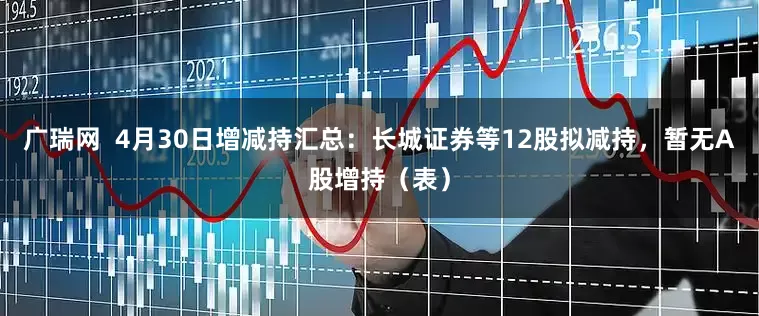 广瑞网  4月30日增减持汇总：长城证券等12股拟减持，暂无A股增持（表）